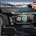 LuxDrive ProGrip 15W Wireless Car Charger Mount — Auto-Clamping 360° Rotatable for Samsung Z Fold, iPhone & All Phones