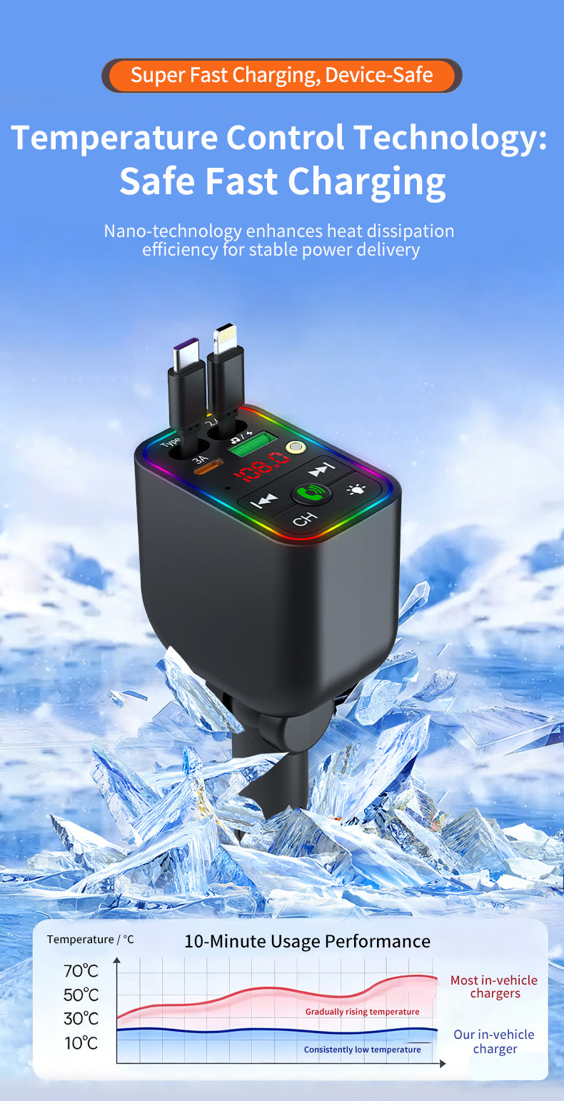 LuxDrive T3 Pro 5-in-1 260W Fast Car Charger with FM Transmitter & Ambient Light
