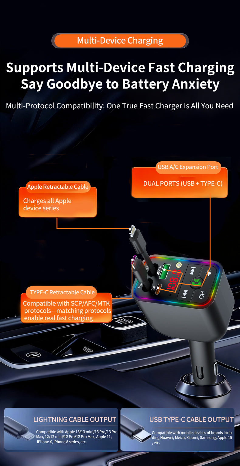 LuxDrive T3 Pro 5-in-1 260W Fast Car Charger with FM Transmitter & Ambient Light