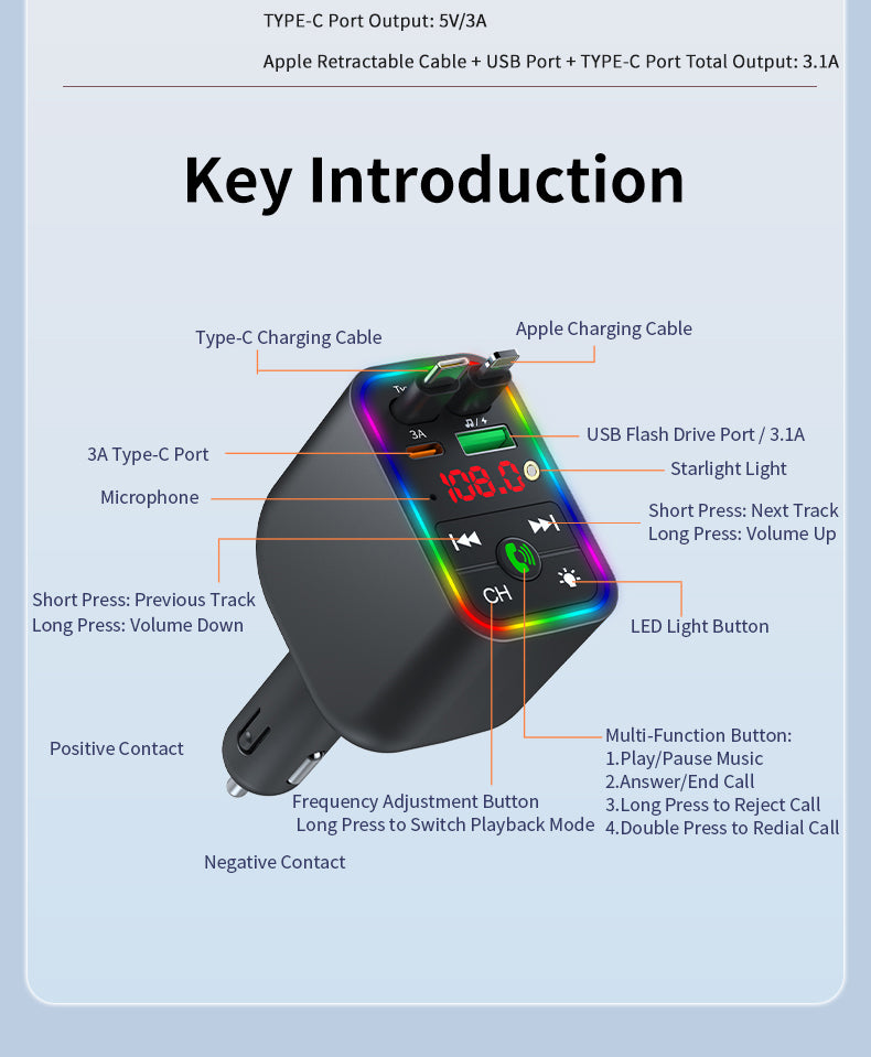 LuxDrive T3 Pro 5-in-1 260W Fast Car Charger with FM Transmitter & Ambient Light