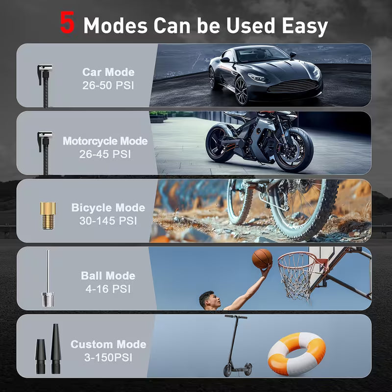 150PSI Portable Air Compressor – Cordless Smart Tire Inflator with LED Display